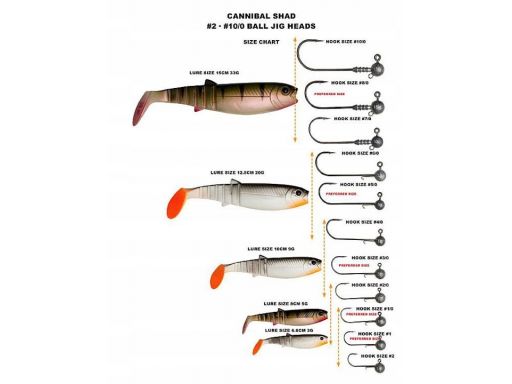 Ripper savage gear cannibal golden ambulance 15cm