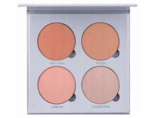 Anastasia beverly hills glow kit gleam 4 pudry