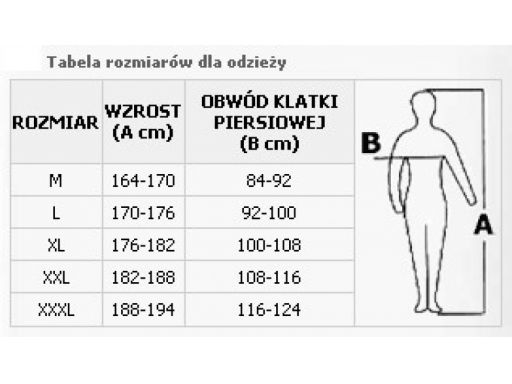 Kurtka bluza robocza ocieplana ubranie zimowe zxxl