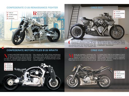 Motocykle świata album dla hobbystów 2018 duże wyd