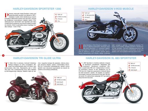 Motocykle świata album dla hobbystów 2018 duże wyd