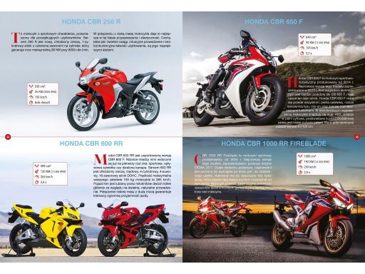 Motocykle świata album dla hobbystów 2018 duże wyd