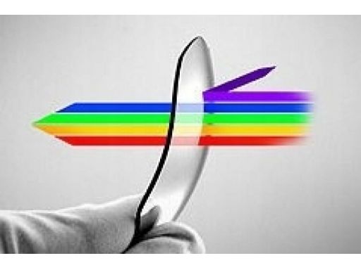 Męskie okulary polaryzacyjne fotochrom klasyczne