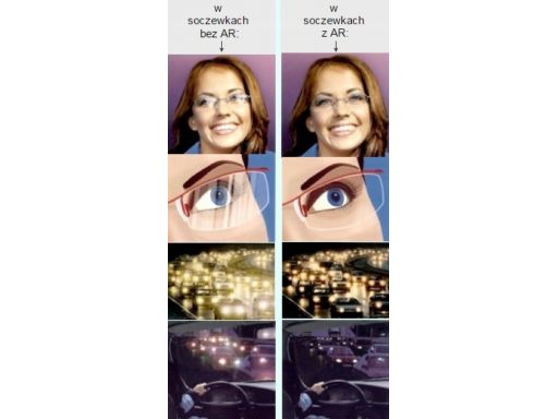 Okulary z antyrefleksem zerówki a'la nerdy uniseks