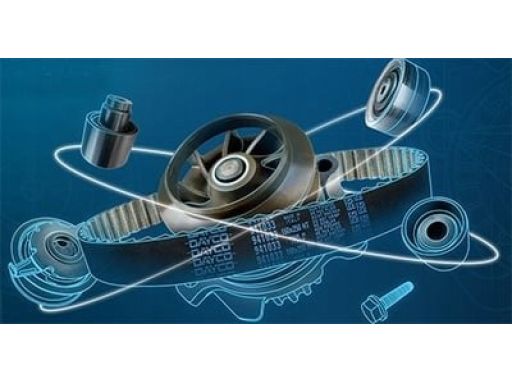 Pasek Wieloklinowy 6Pk1722S